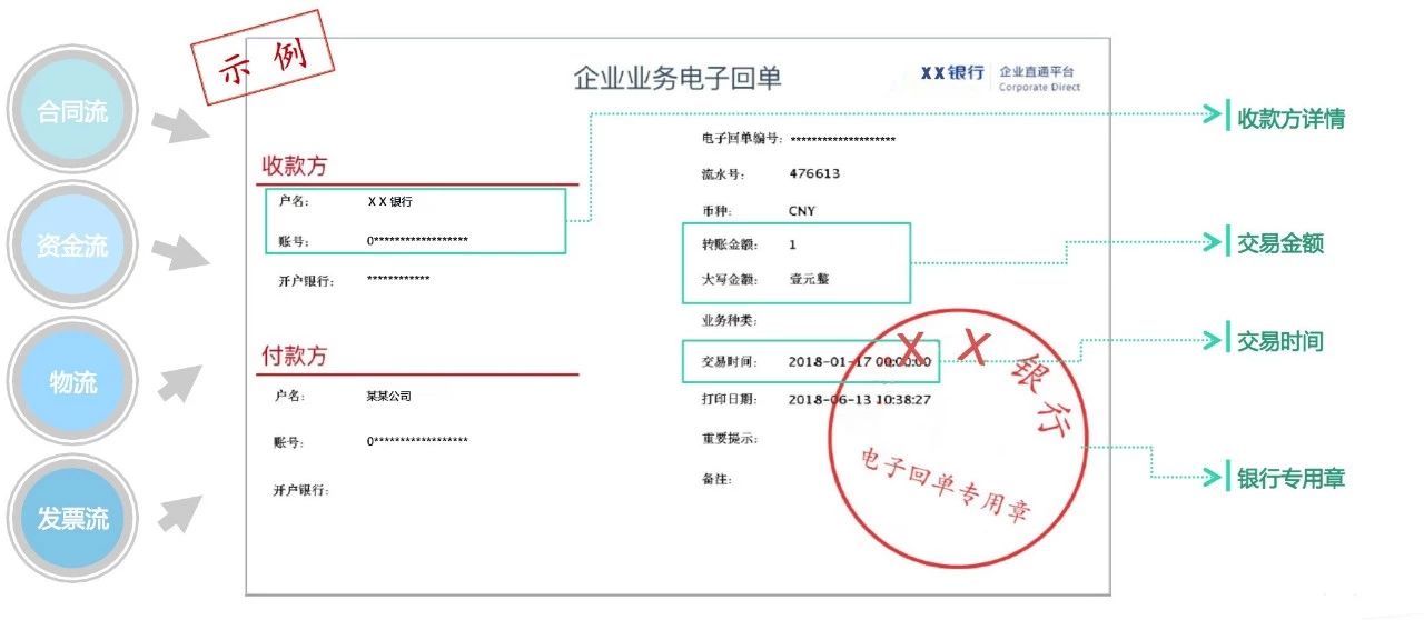 电子回单系统