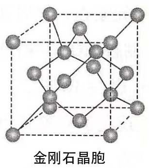 金刚石结构的致密度求解