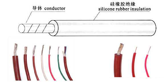 电机与氯丁橡胶线是什么线组成的