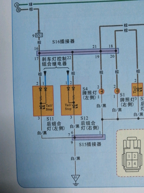 刹车灯开关控制搭铁,火线怎么来的