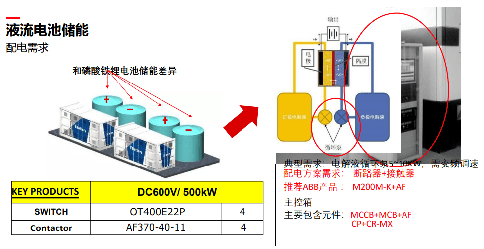 储能器结构图