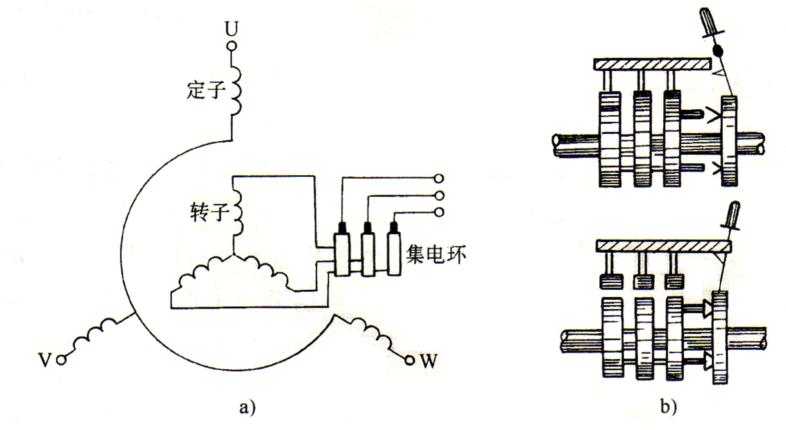 凸轮电机电阻和转子怎么连接