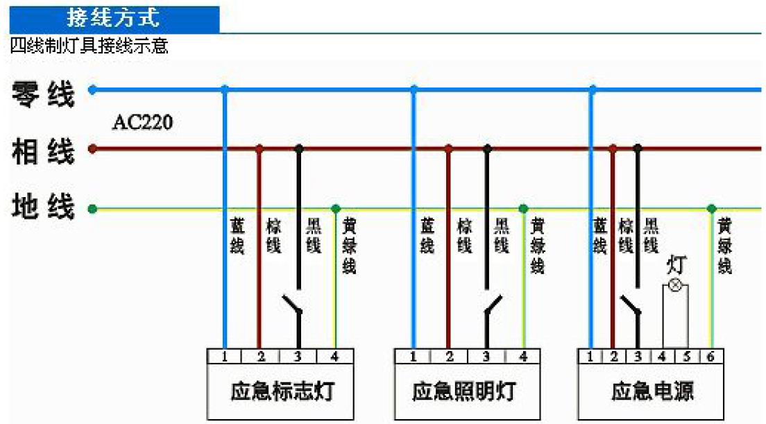 应急灯控制器如何接线