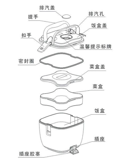 电热饭盒工作原理