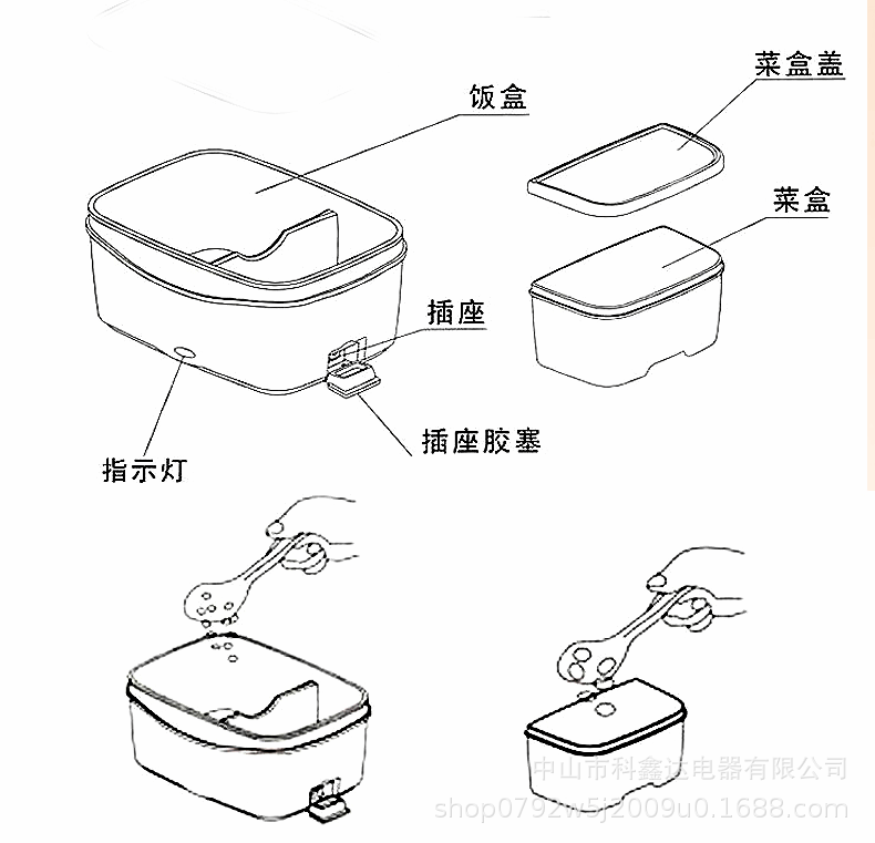 饭盒原理