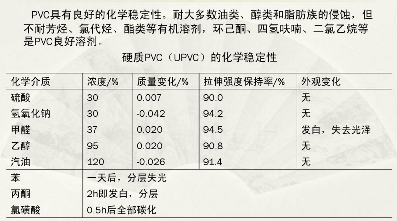 环氧树脂与pvc的相容性