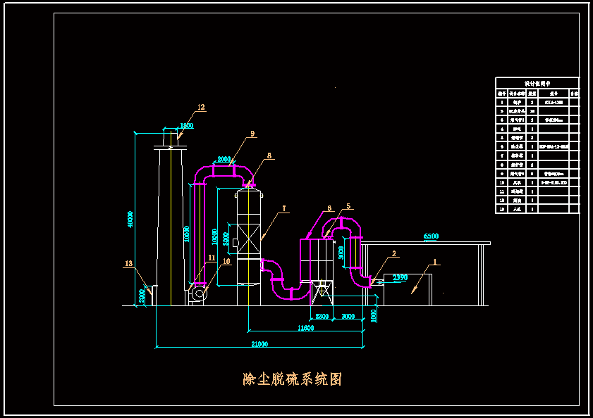 脱硫除尘设备安装图