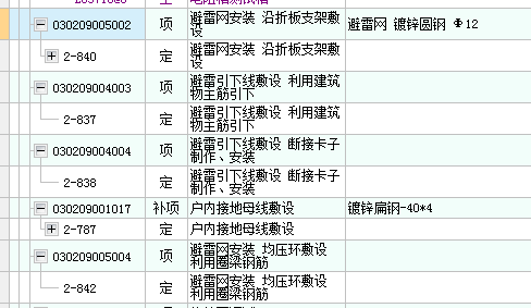 室内安装防雷箱应套用的定额编号为