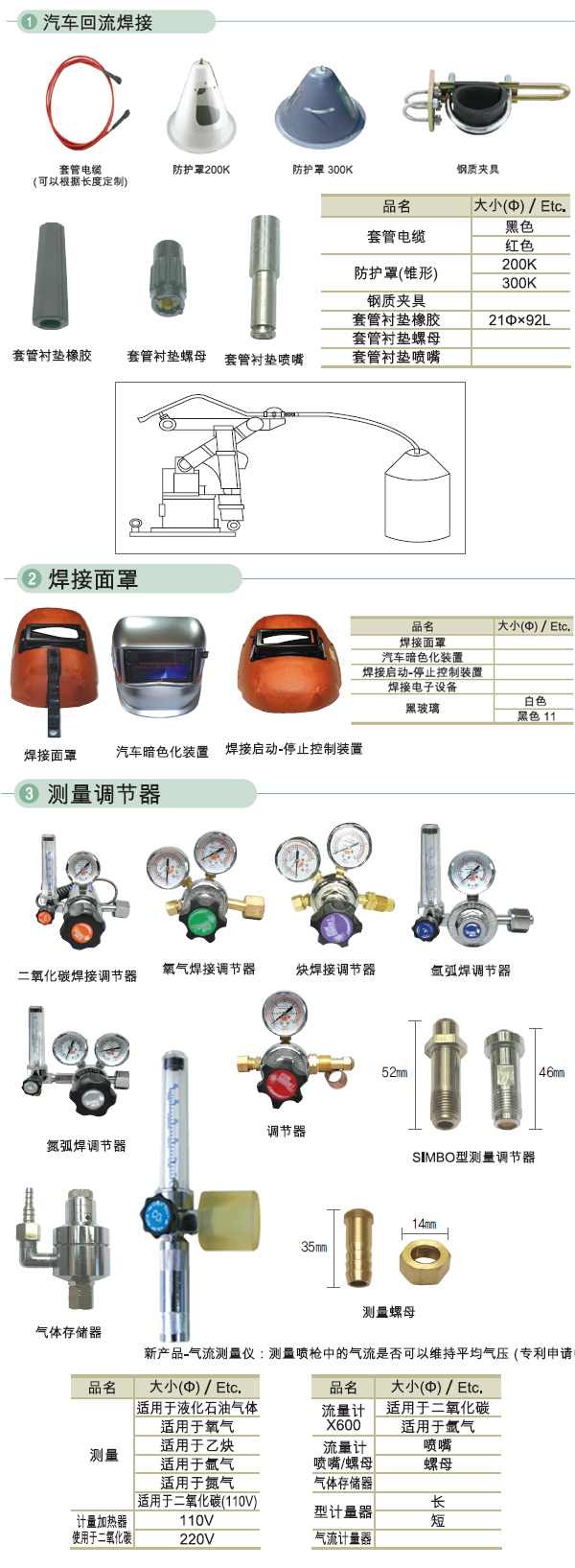 其它灯具配件与焊接用制品的关系