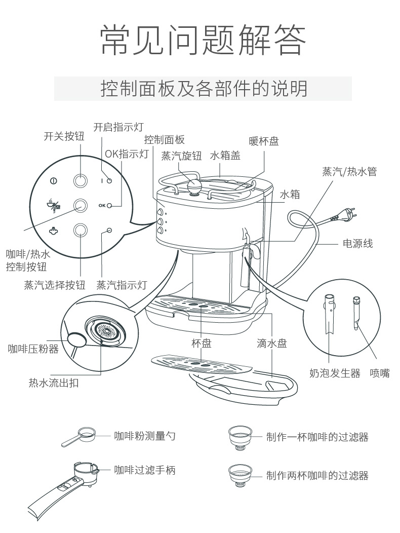 咖啡壶与电动百叶窗电路图一样吗