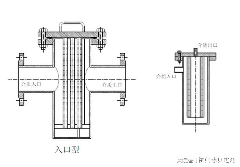 磁性过滤器优缺点