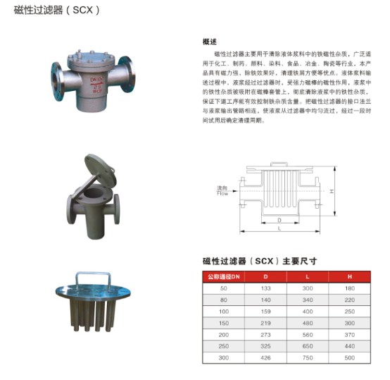 磁性过滤器价格