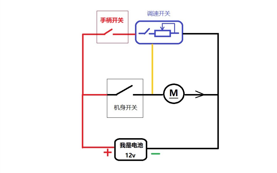 调速开关怎么做