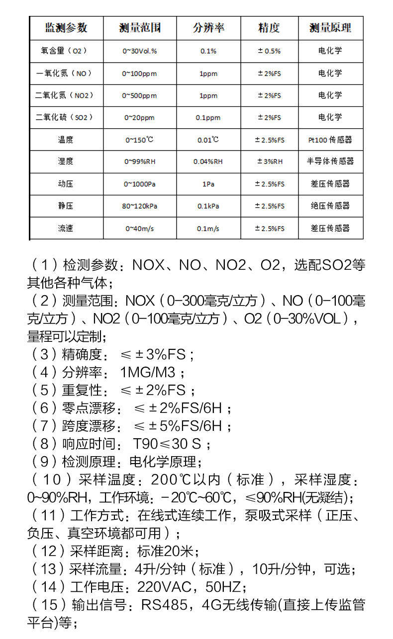 汽车氮氧化物检测仪校准规范