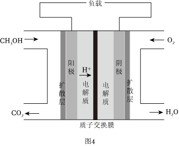 液氨液氧燃料电池负极反应