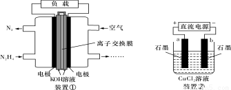 液氨液氧燃料电池负极电极式