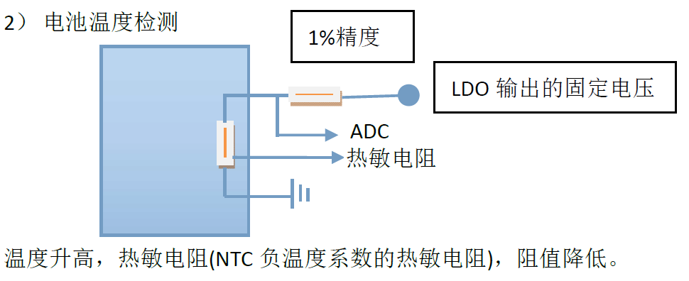 内置电池温度传感器异常