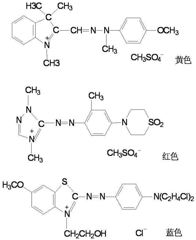 常见阳离子染料有哪些