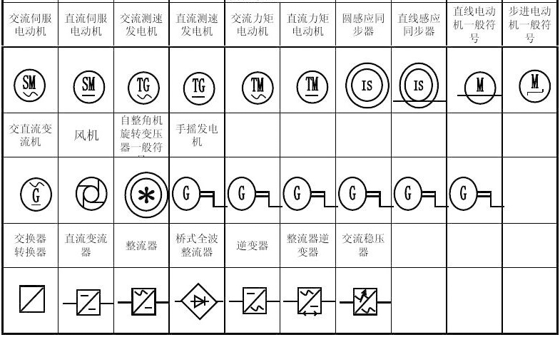 高压开关柜数字符号