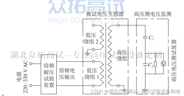 电压互感器压降测试