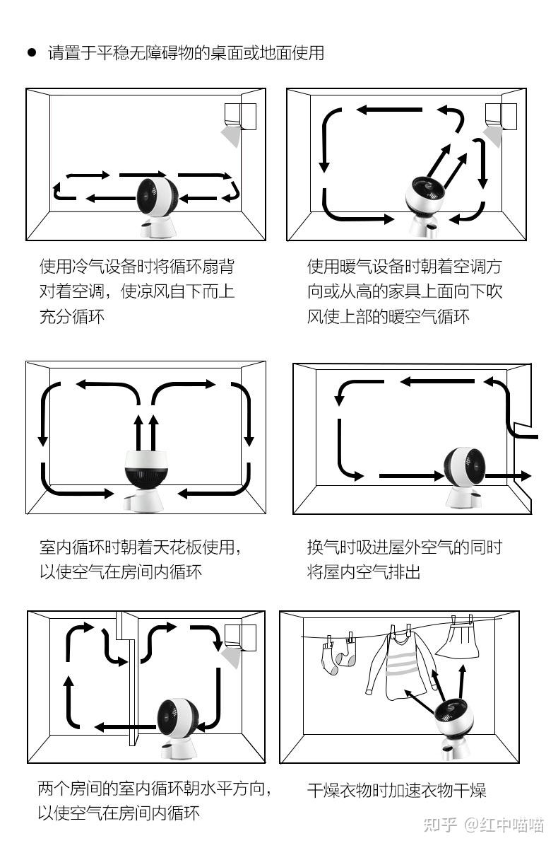 睡衣与除尘换气扇的区别