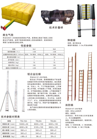 消防救生软梯性能参数