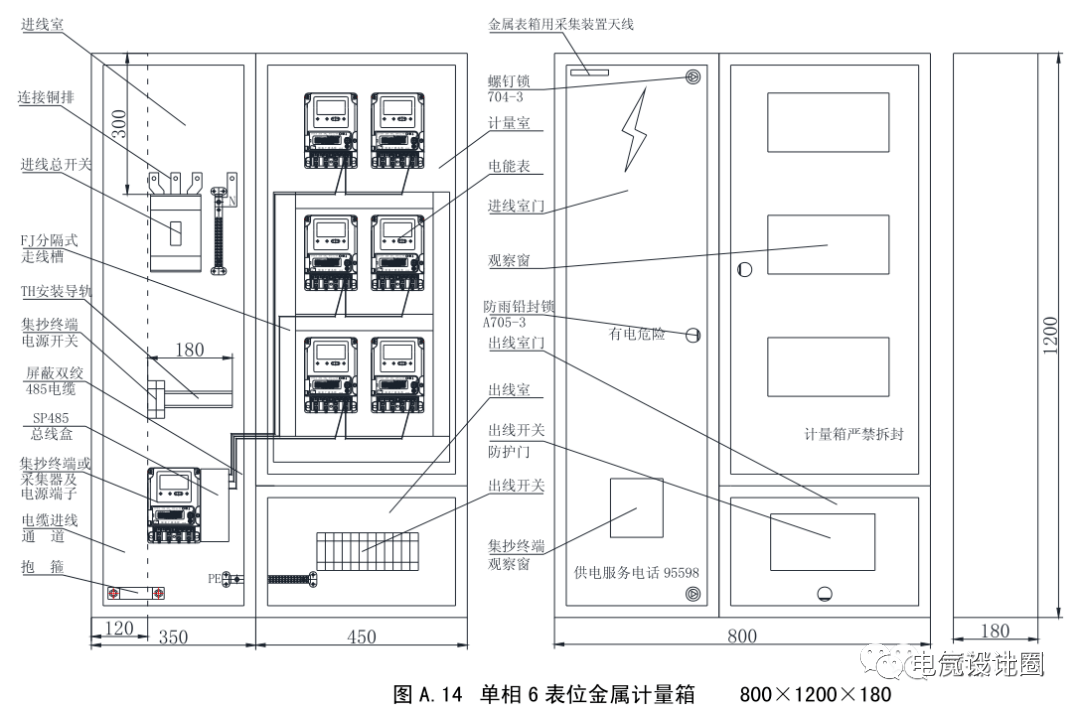 楼道电表箱构造