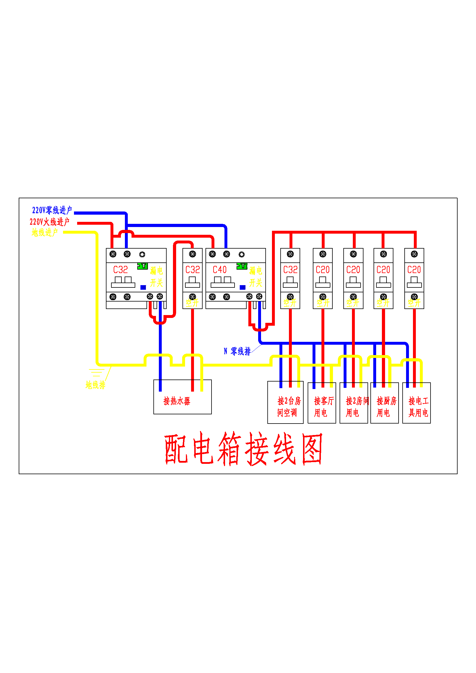 电表箱接线图