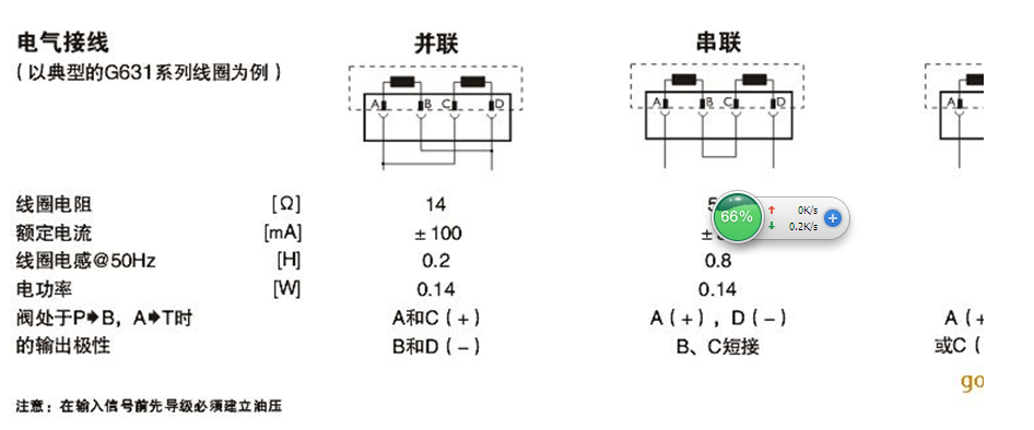 伺服阀插头怎么接线