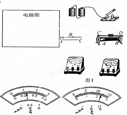 测量电压电阻电流的仪器
