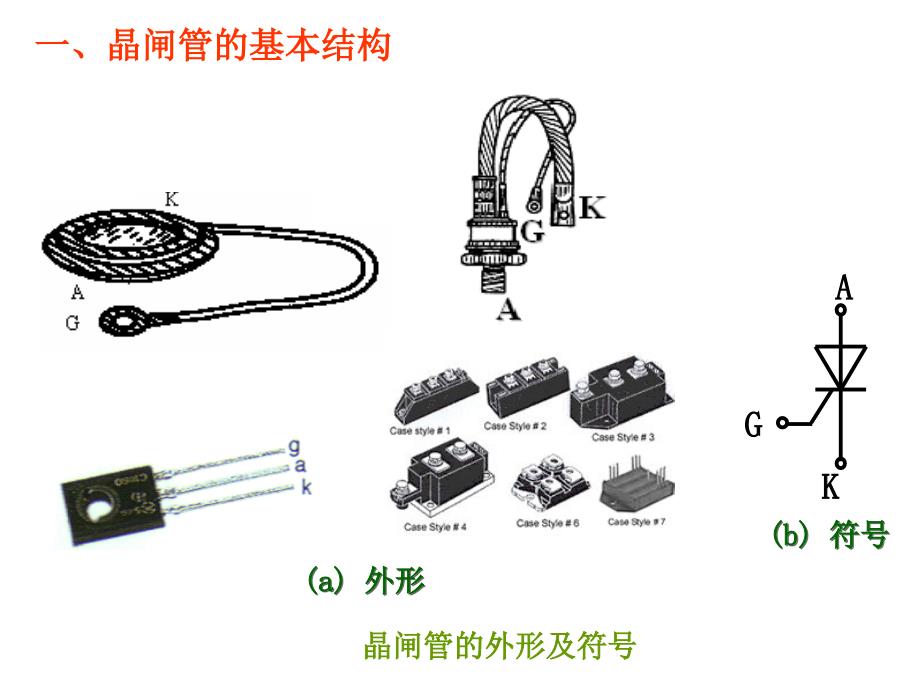 门窗挂钩与可控硅与晶闸管区别在哪