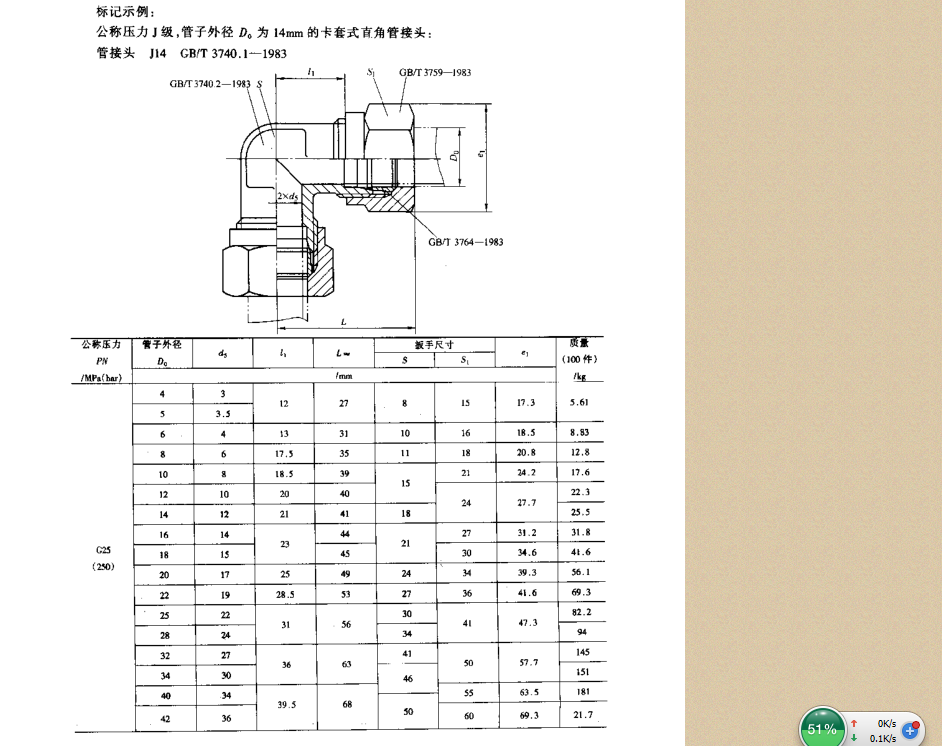 液压接头技术要求