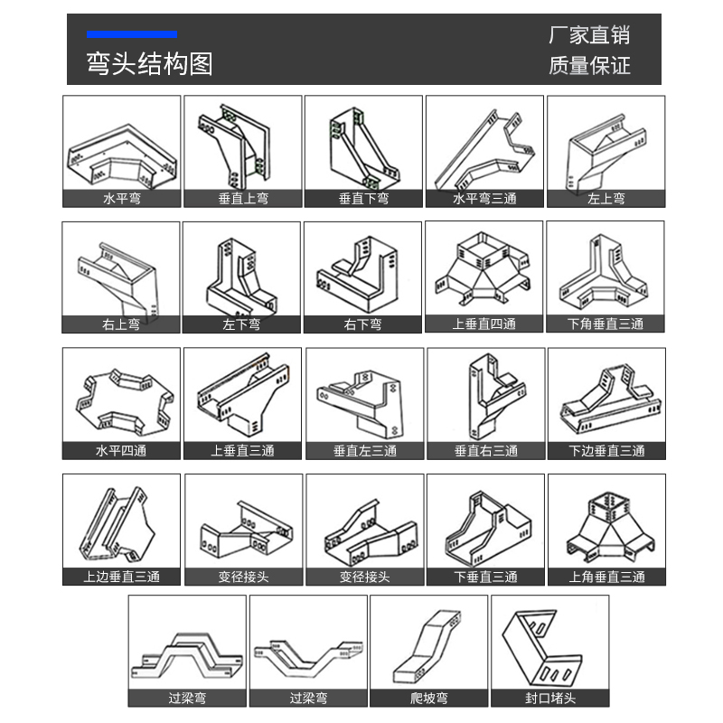 宝来与桥架十字接头图片及价格