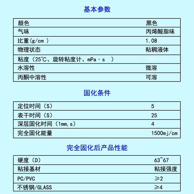 胶水软化剂成分