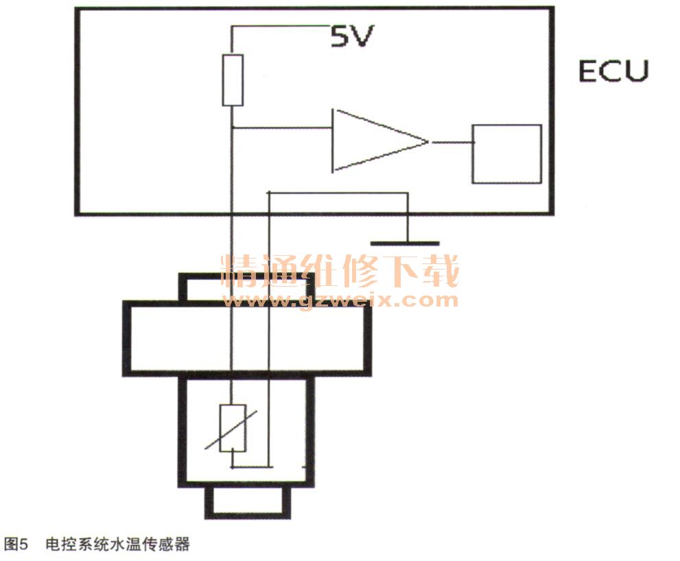 五十铃发动机水温传感器工作原理