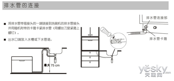 洗碗机排水是自重排水吗