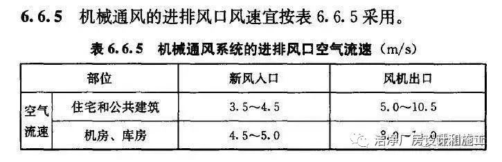 信号发生器与风机排风口距离