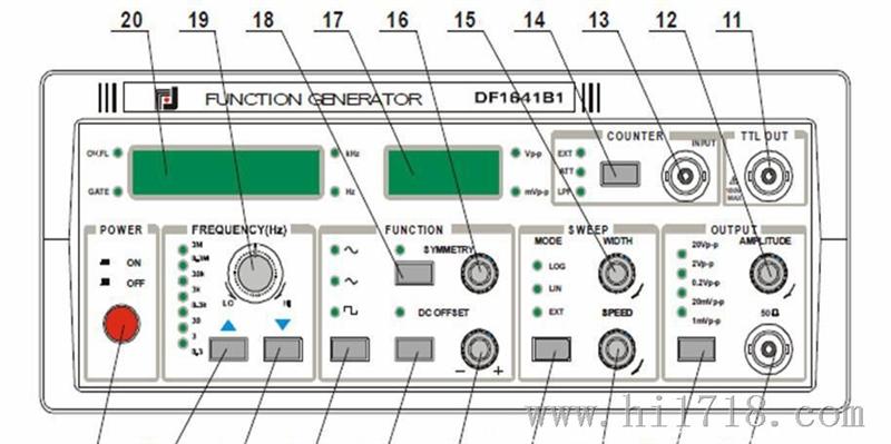 信号发生器面板图