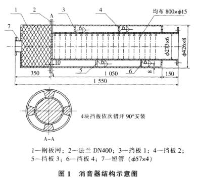 蒸汽加热消音器结构与原理图