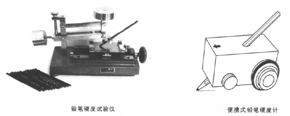 铅笔硬度测试仪可以用来测量()