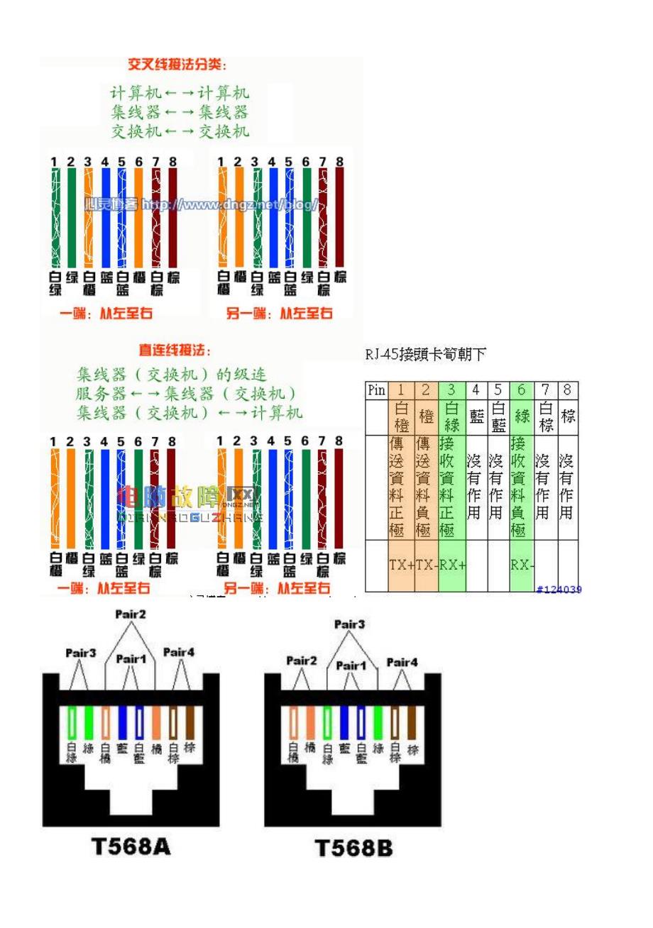 水晶接线顺序