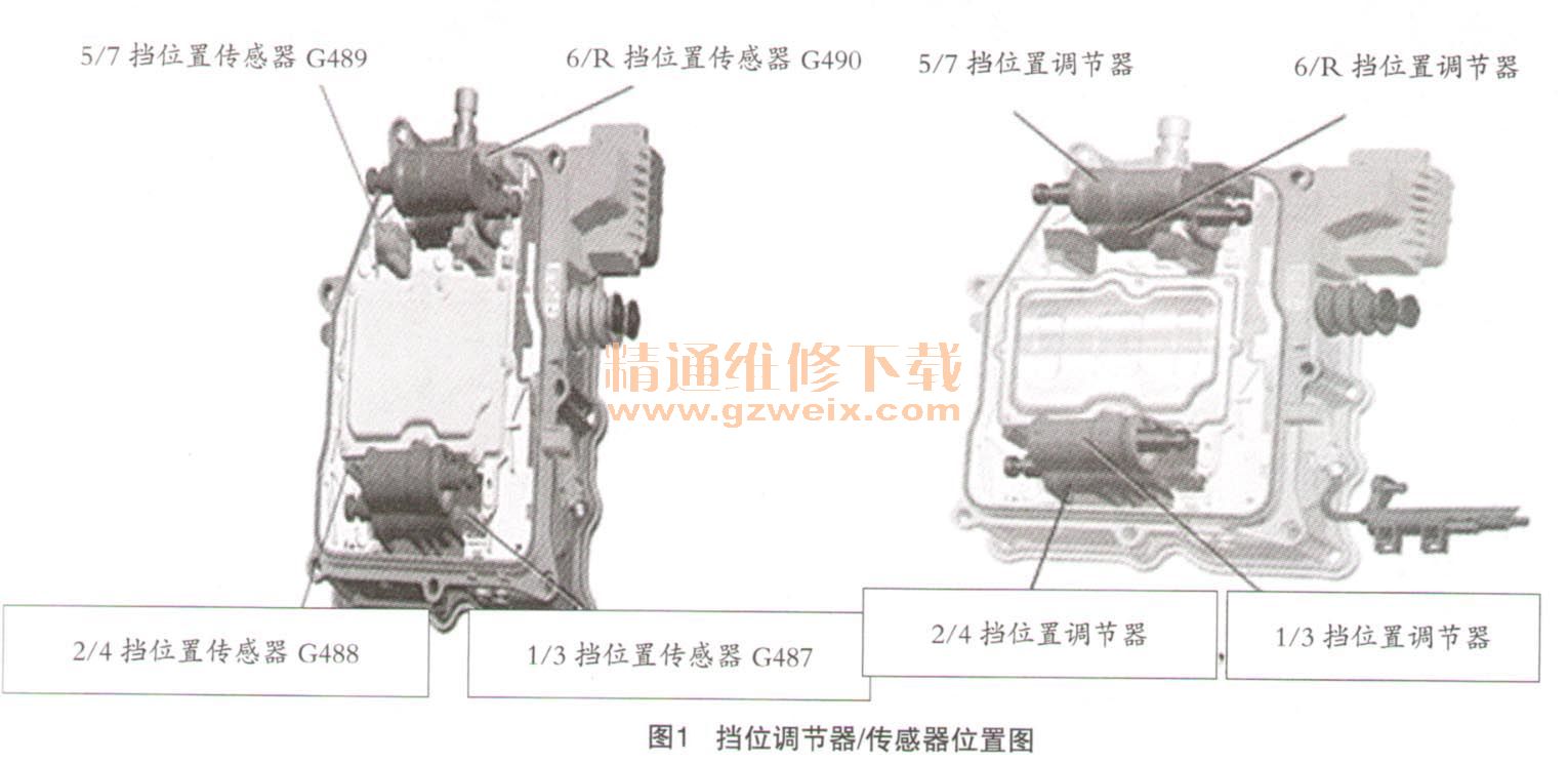 电源线与变速器壳体作用一样吗