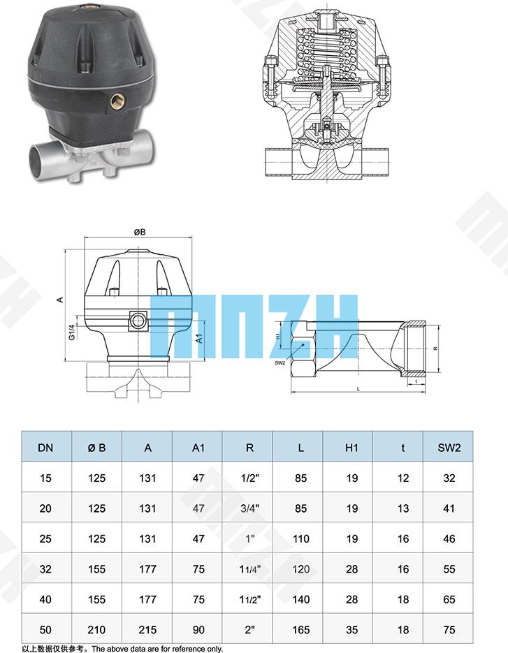 隔膜阀3d要求是什么意思