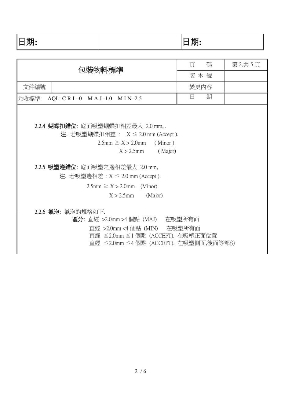 包装过程检验规范