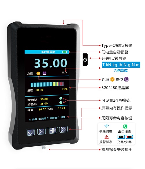 智能仪表的种类