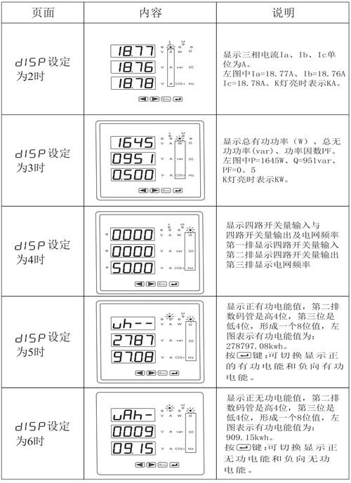 标智仪表使用说明书