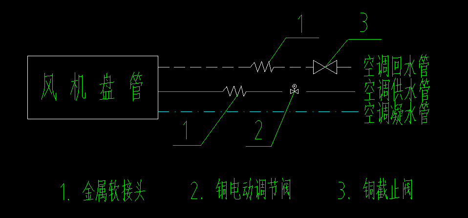 风机盘管的电气符号