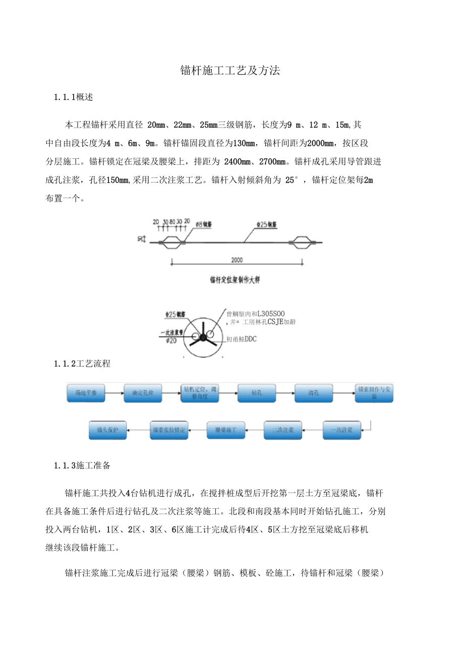 玻纤锚杆施工方案