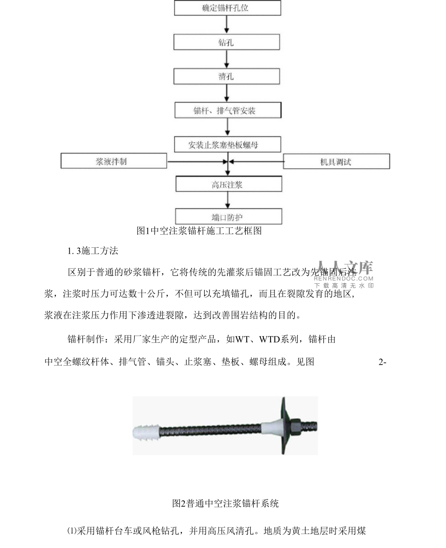 玻纤锚杆施工方案