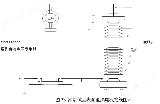 电缆和避雷器可以一起做实验